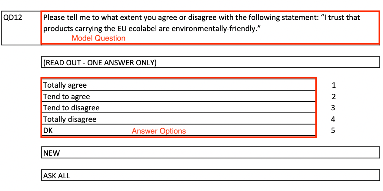 This question is taken from the question block D (QD) from the Eurobarometer 88.1 study.